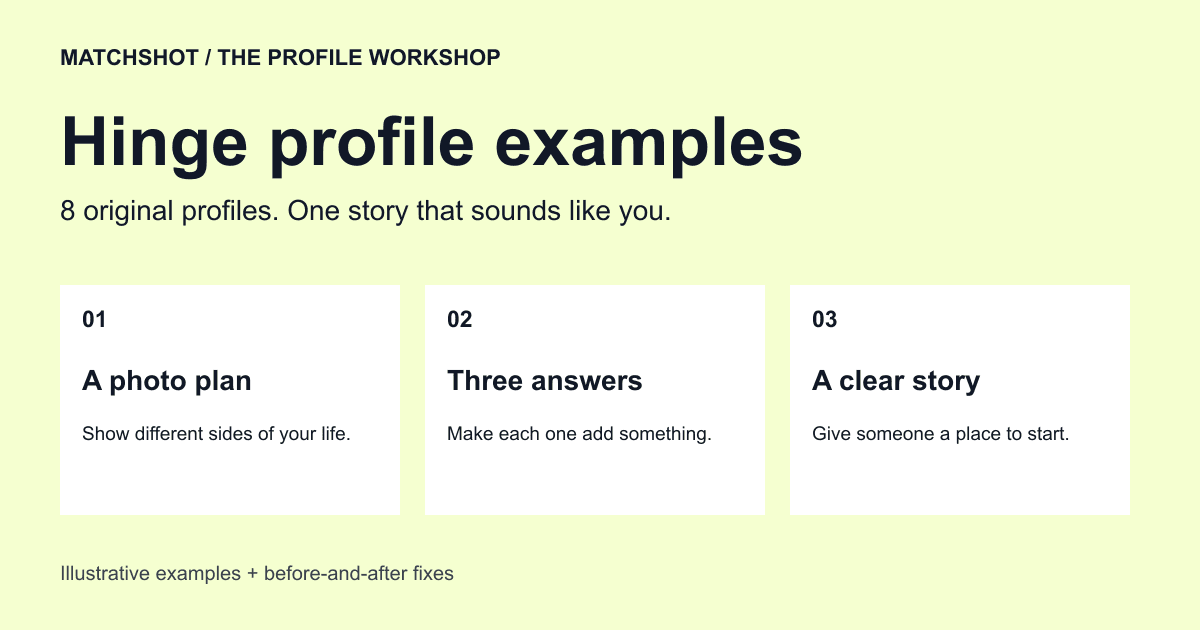 A complete Hinge profile framework: a varied photo plan, three specific answers and one consistent story
